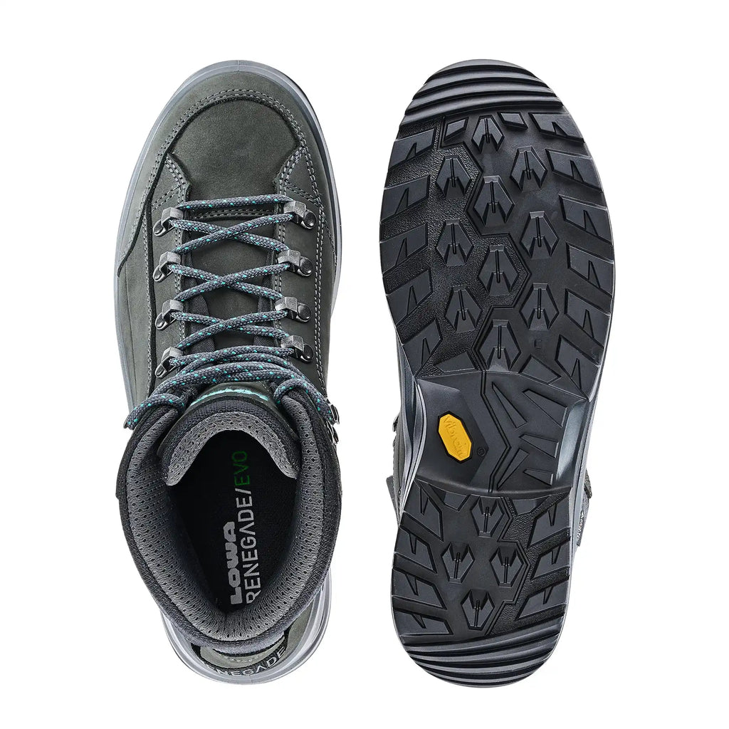 RENEGADE EVO GTX MID WS - ASPHALT/TURQUOISE