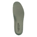 ATC - INSOLE